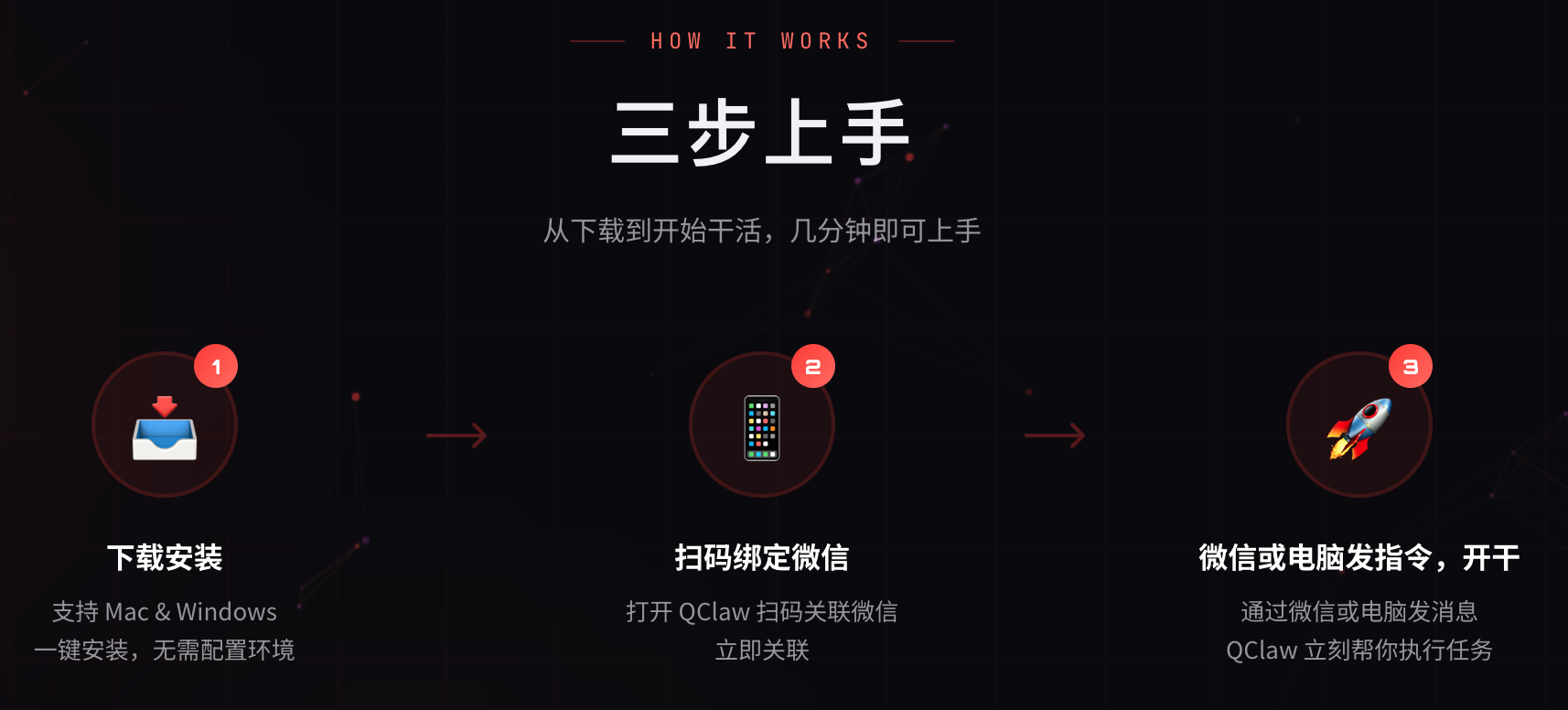 飞书文档配图